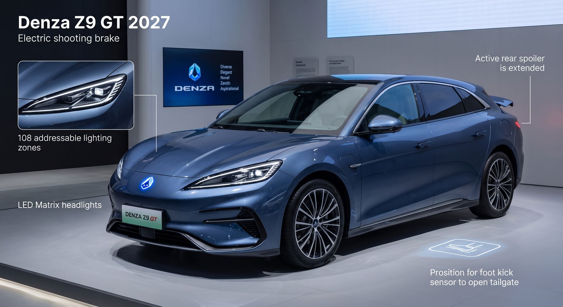 Denza Z9 GT 2027, Showroom